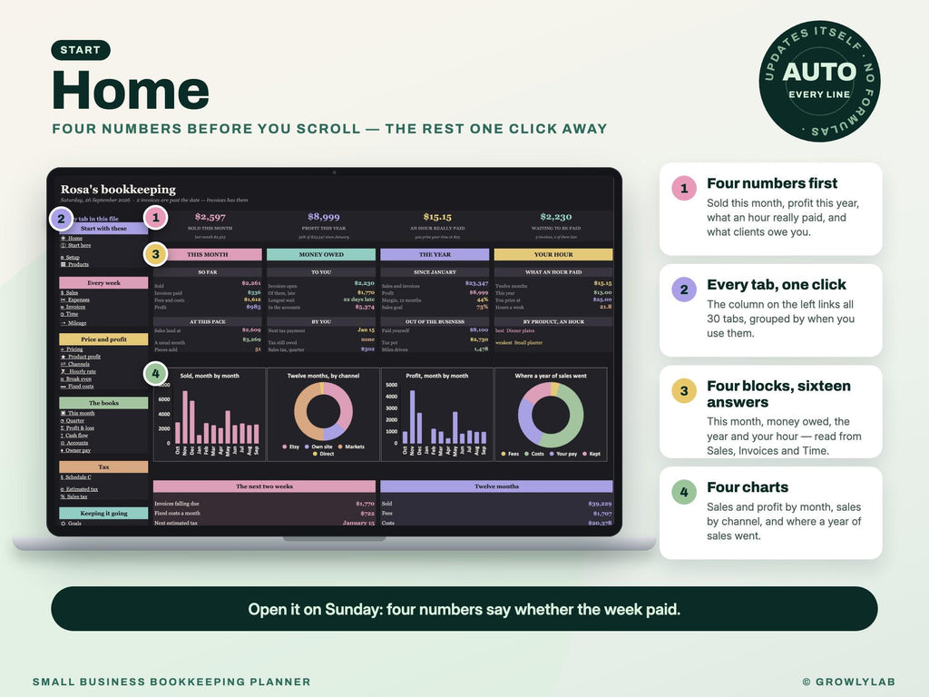 Small Business Bookkeeping Planner Spreadsheet for Google Sheets and Excel — Home dashboard