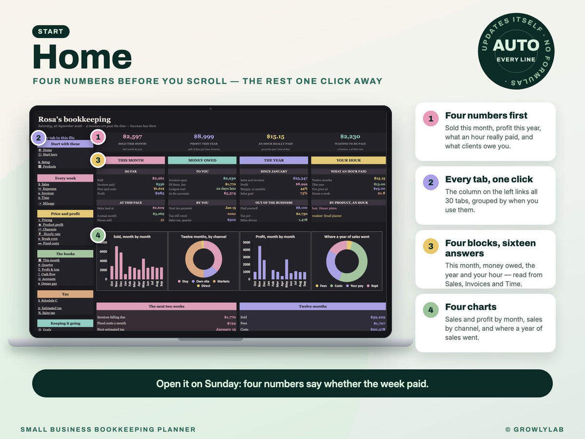 Small Business Bookkeeping Planner Spreadsheet for Google Sheets and Excel — Home dashboard