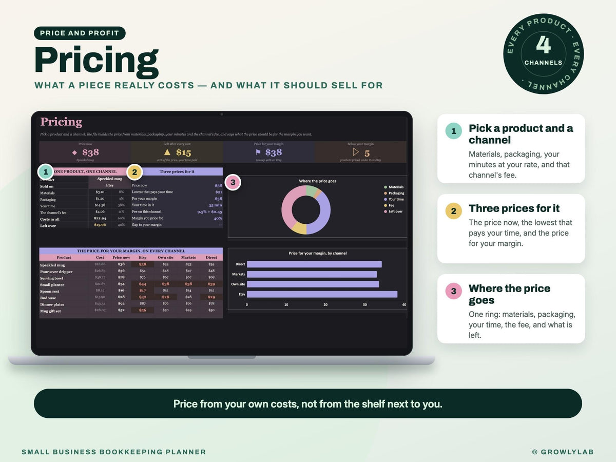 Small Business Bookkeeping Planner Spreadsheet for Google Sheets and Excel — pricing