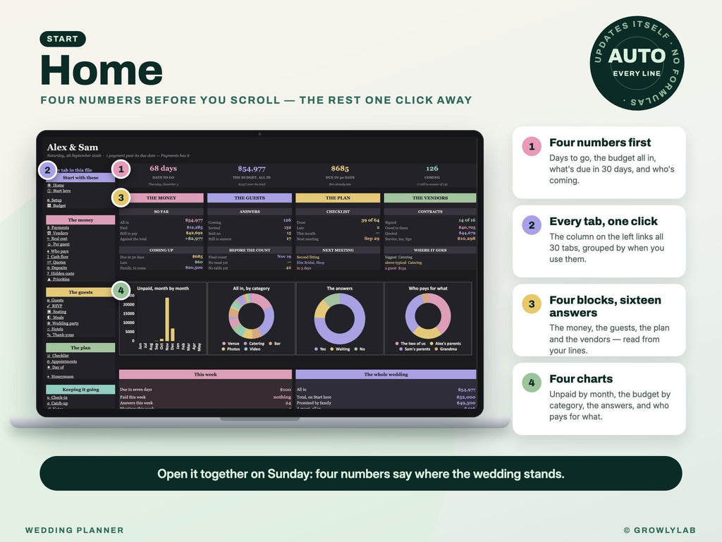 Wedding Planner Spreadsheet for Google Sheets and Excel — Home dashboard