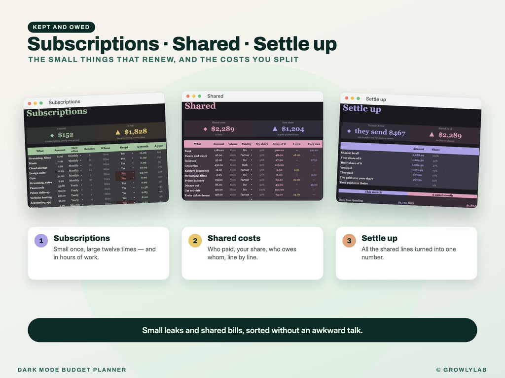 Dark Mode Budget Planner Spreadsheet for Google Sheets and Excel — shared