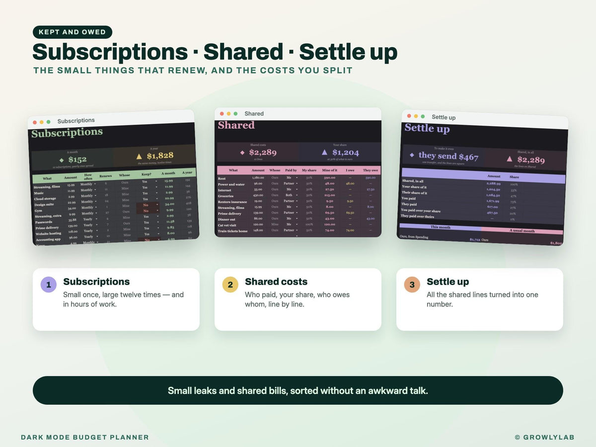 Dark Mode Budget Planner Spreadsheet for Google Sheets and Excel — shared