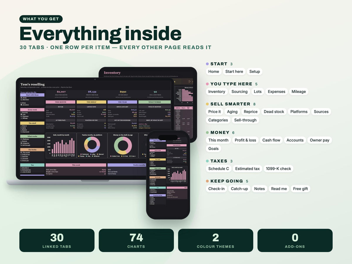 Reseller Inventory Planner Spreadsheet for Google Sheets and Excel — everything inside