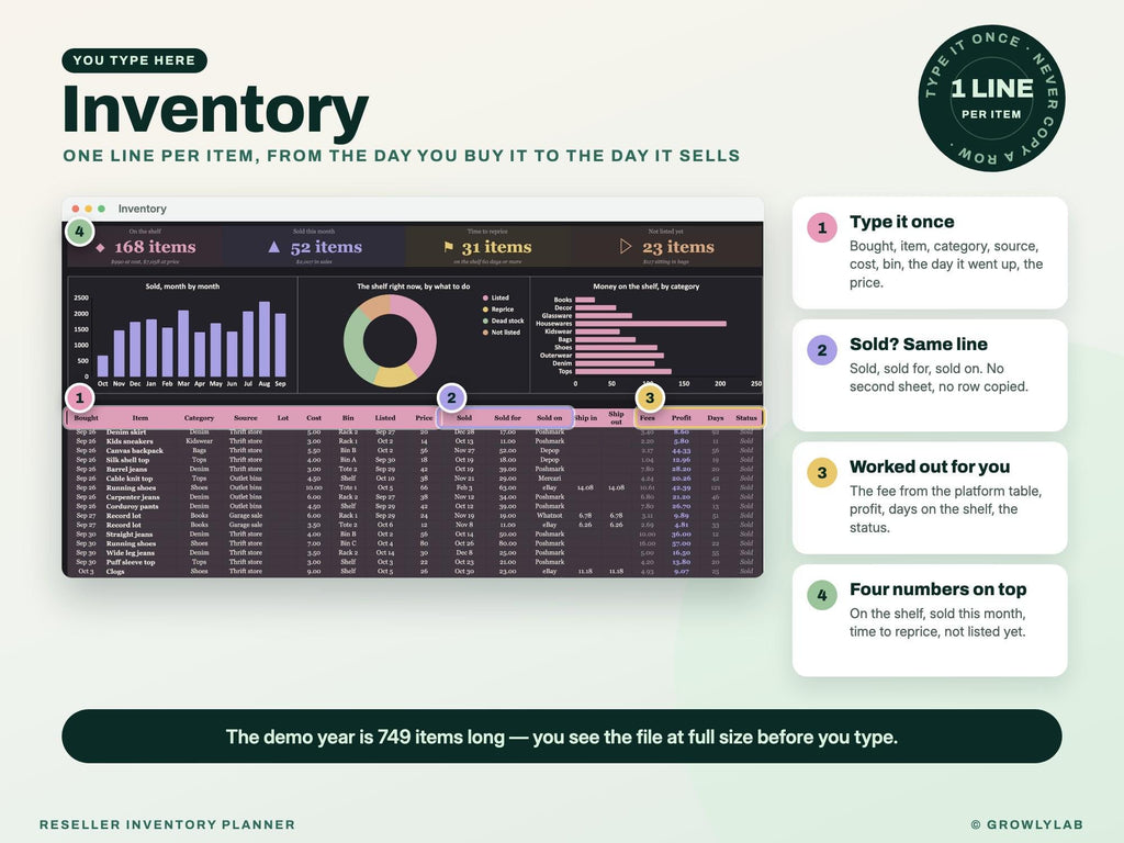 Reseller Inventory Planner Spreadsheet for Google Sheets and Excel — inventory