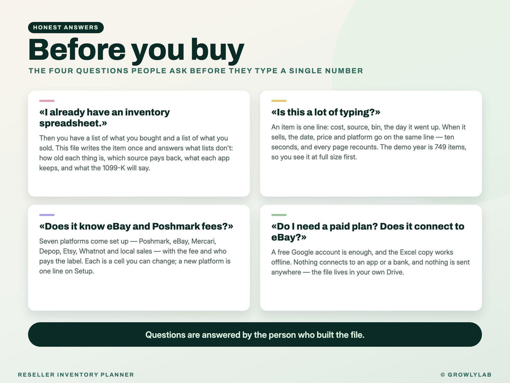 Reseller Inventory Planner Spreadsheet for Google Sheets and Excel — before you buy