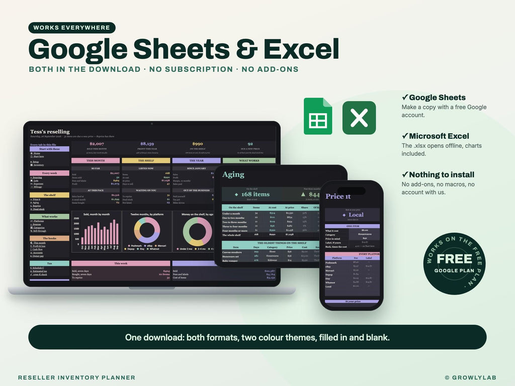 Reseller Inventory Planner Spreadsheet for Google Sheets and Excel — Google Sheets and Excel
