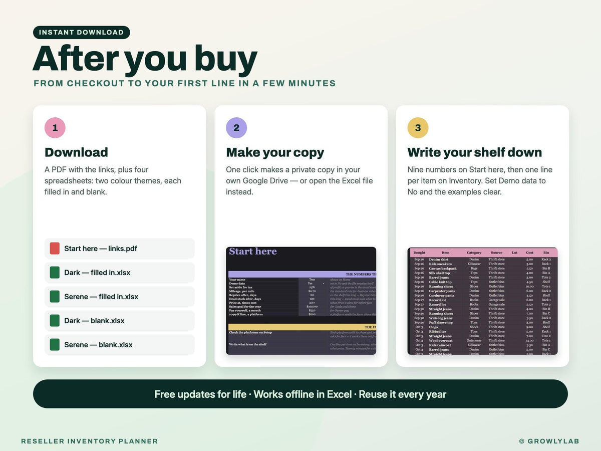 Reseller Inventory Planner Spreadsheet for Google Sheets and Excel — after you buy