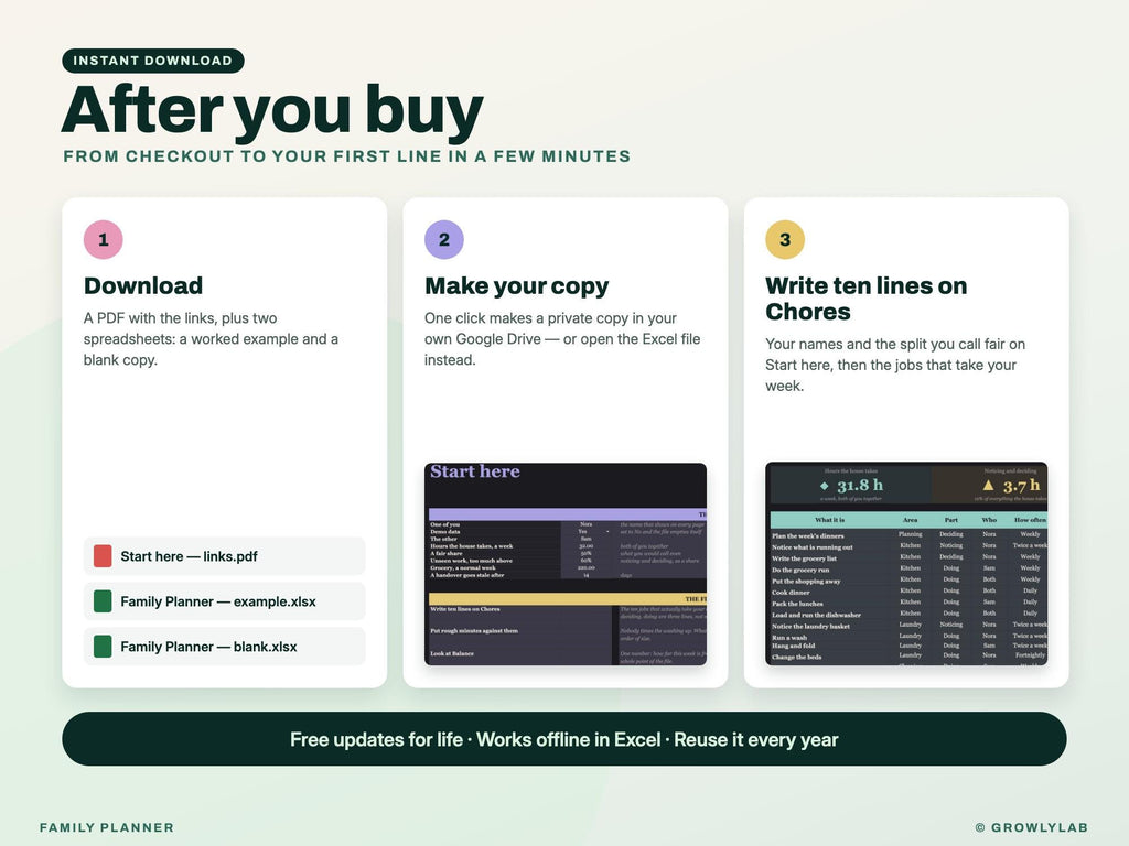 All-in-One Family Planner Spreadsheet (Google Sheets and Excel) — after you buy