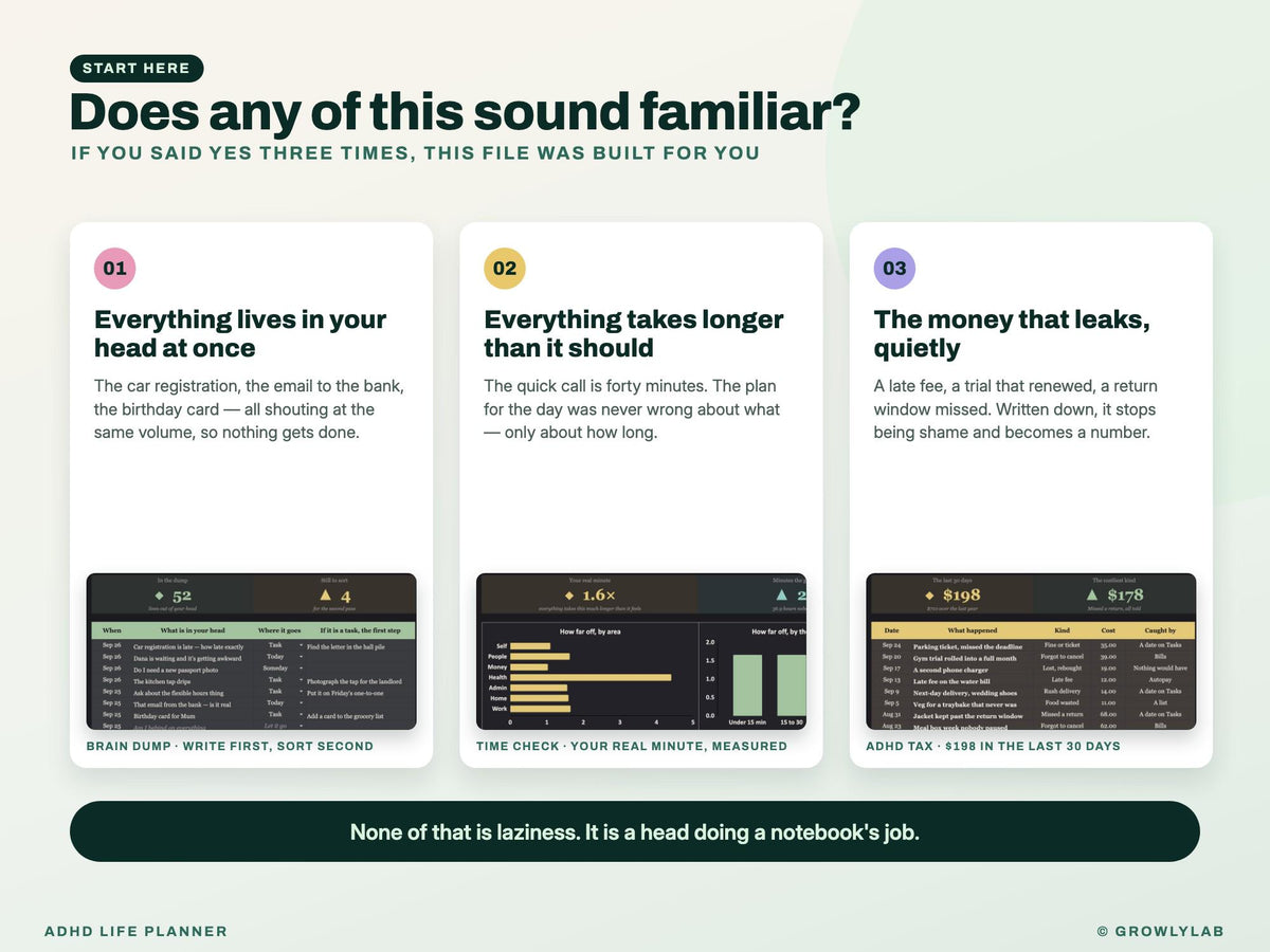 ADHD Life Planner Spreadsheet for Google Sheets and Excel — the problems it solves