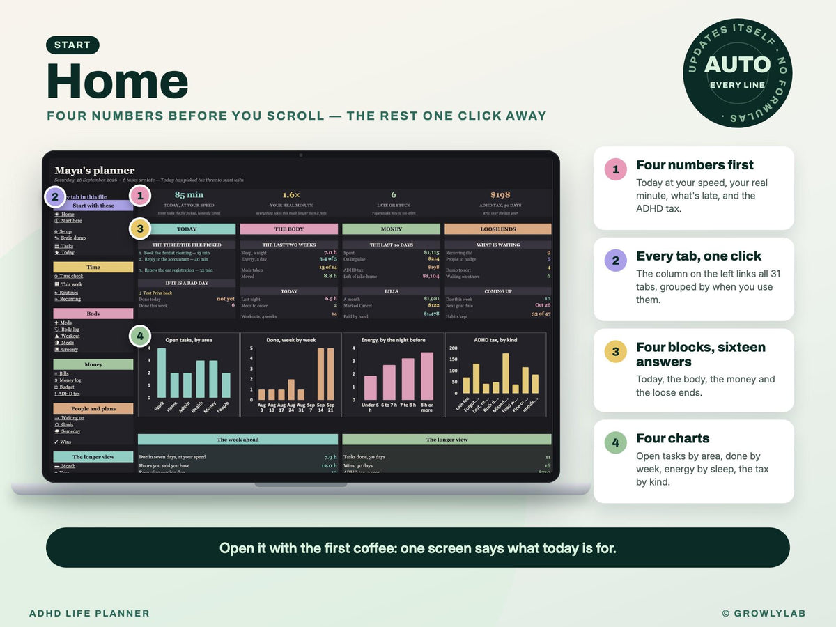 ADHD Life Planner Spreadsheet for Google Sheets and Excel — Home dashboard