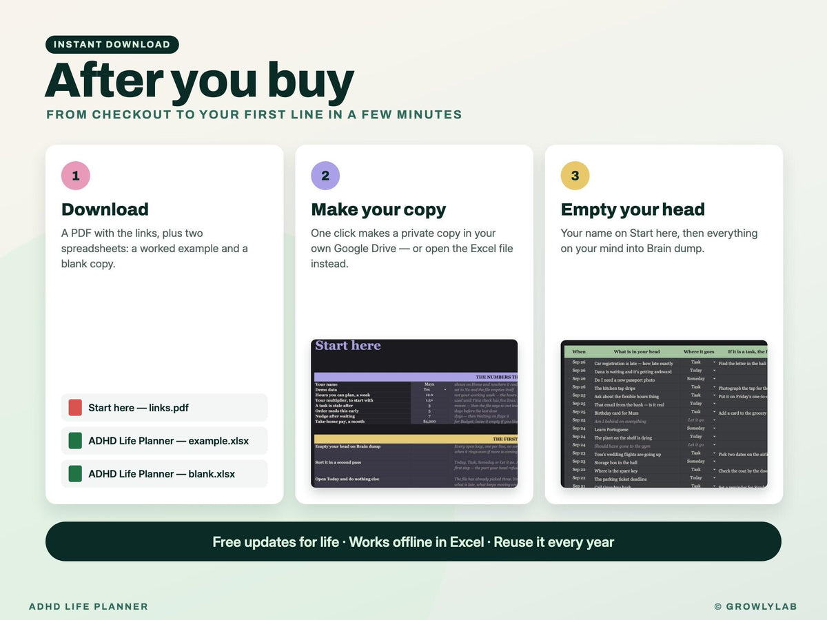 ADHD Life Planner Spreadsheet for Google Sheets and Excel — after you buy