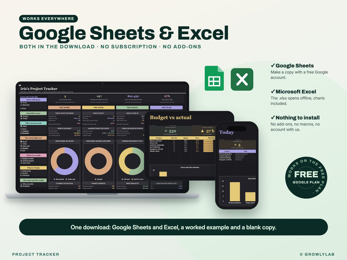 Project Tracker Spreadsheet for Google Sheets and Excel — Google Sheets and Excel