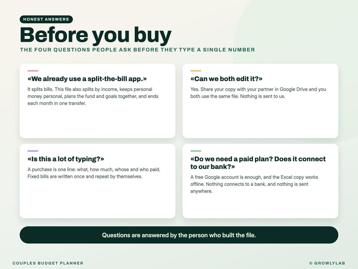 Couples Budget Planner Spreadsheet for Google Sheets and Excel — before you buy
