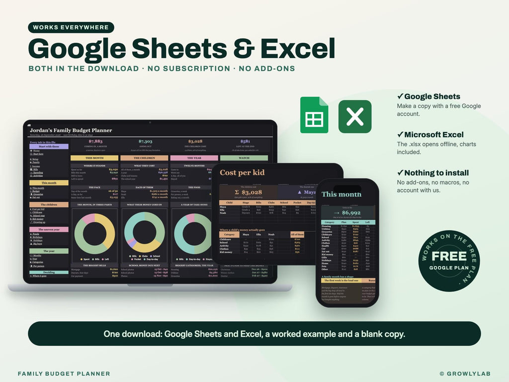 Family Budget Planner Spreadsheet for Google Sheets and Excel — Google Sheets and Excel