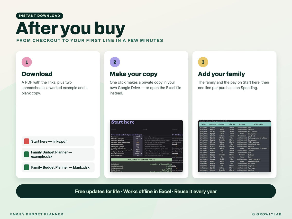 Family Budget Planner Spreadsheet for Google Sheets and Excel — after you buy