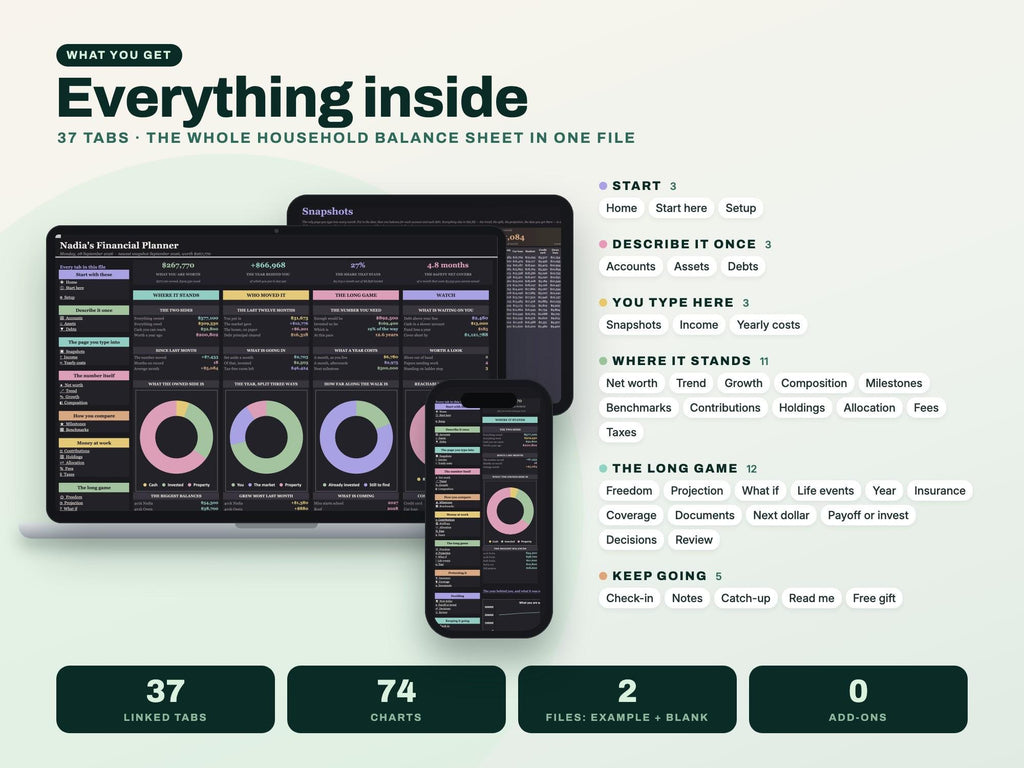 Financial Planner Spreadsheet for Google Sheets and Excel — everything inside