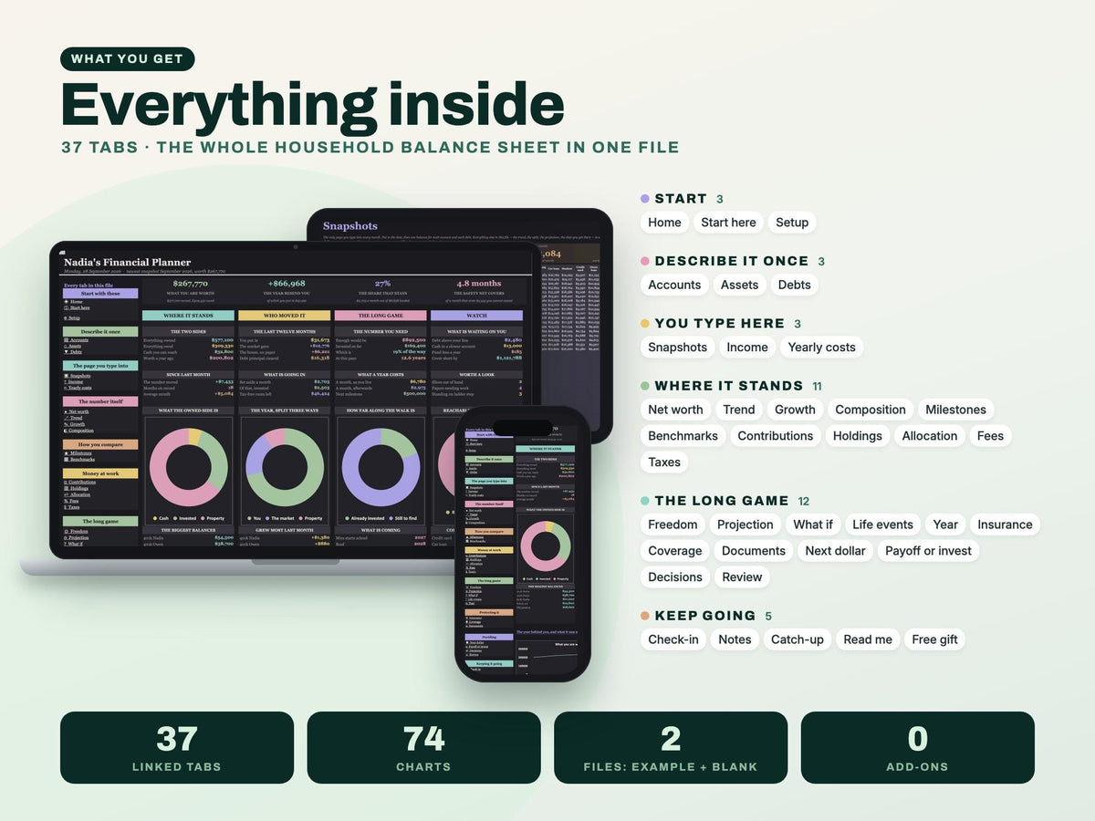 Financial Planner Spreadsheet for Google Sheets and Excel — everything inside