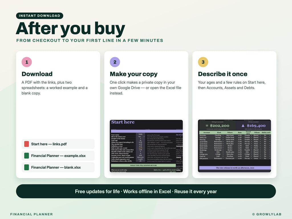Financial Planner Spreadsheet for Google Sheets and Excel — after you buy