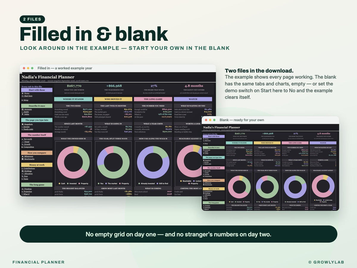 Financial Planner Spreadsheet for Google Sheets and Excel — filled in and blank