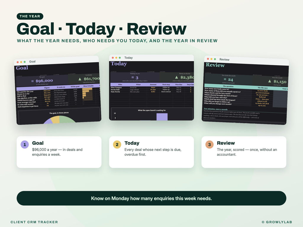 CRM Spreadsheet, Client and Lead Tracker for Google Sheets and Excel — year