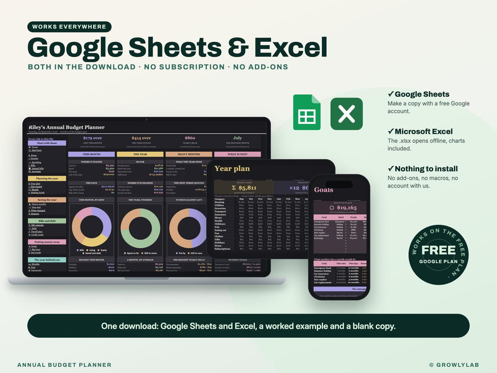Annual Budget Planner Spreadsheet for Google Sheets and Excel — Google Sheets and Excel