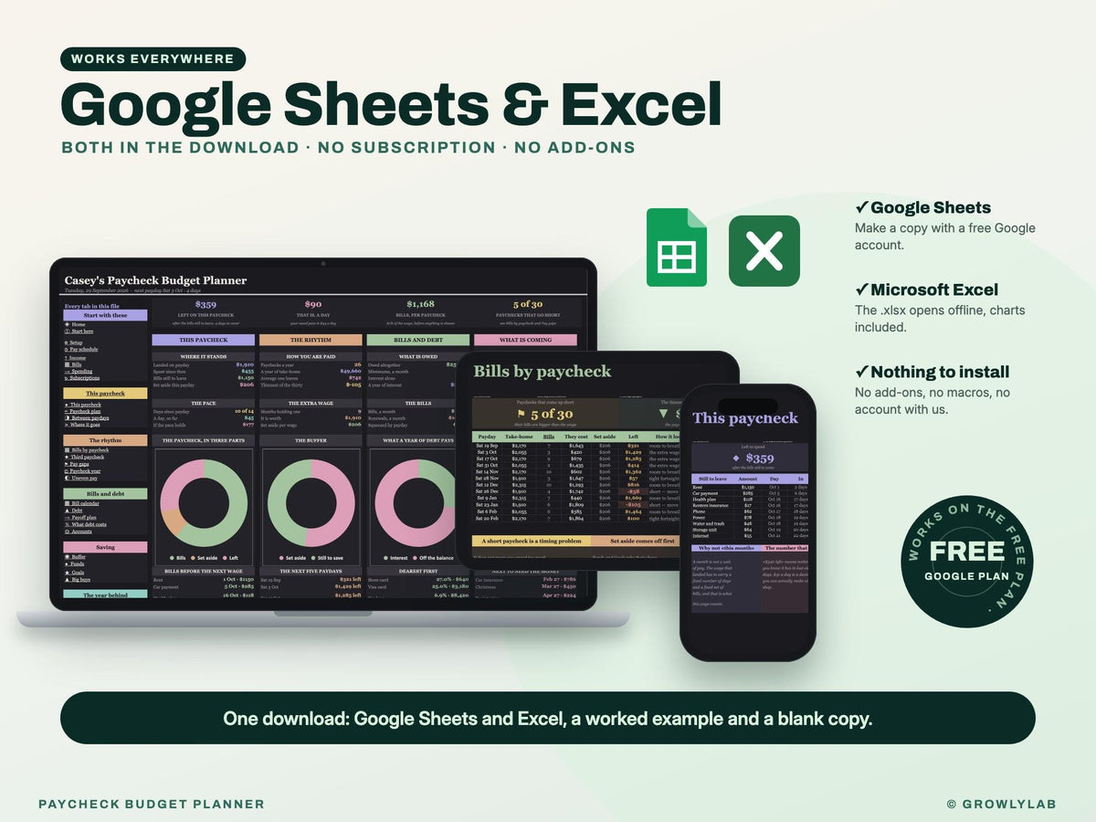 Paycheck Budget Planner Spreadsheet for Google Sheets and Excel — Google Sheets and Excel