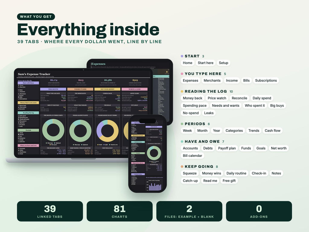 Expense Tracker Spreadsheet for Google Sheets and Excel — everything inside