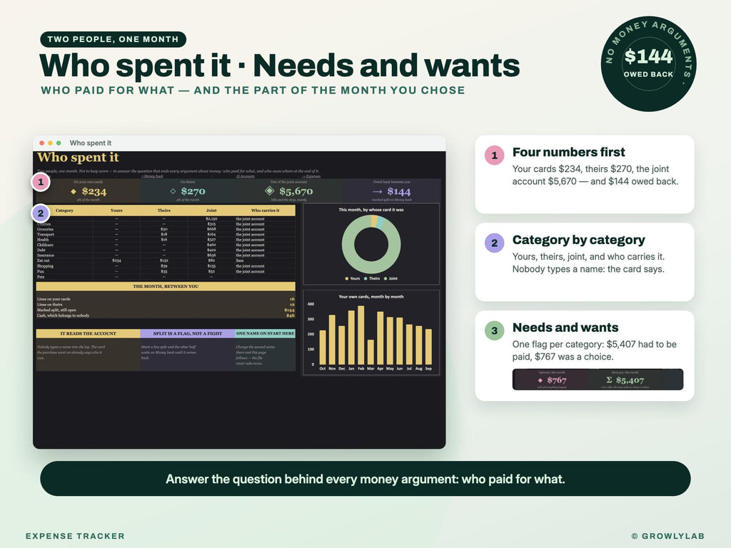 Expense Tracker Spreadsheet for Google Sheets and Excel — shared