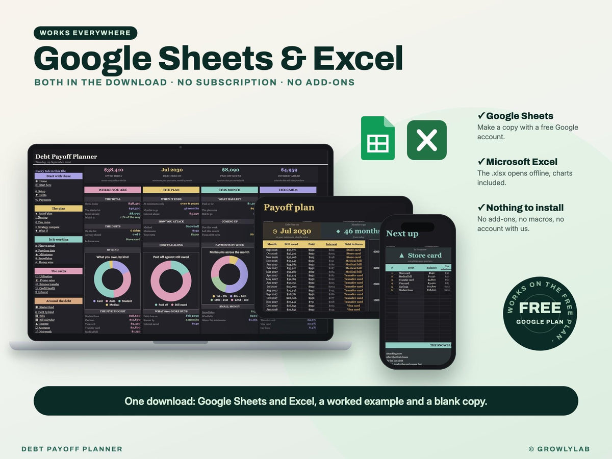 Debt Payoff Planner Spreadsheet for Google Sheets and Excel — Google Sheets and Excel