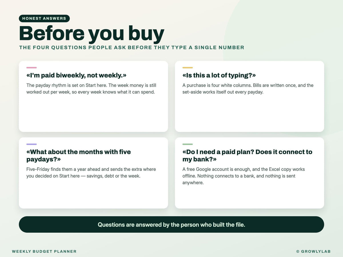 Weekly Budget Planner Spreadsheet for Google Sheets and Excel — before you buy