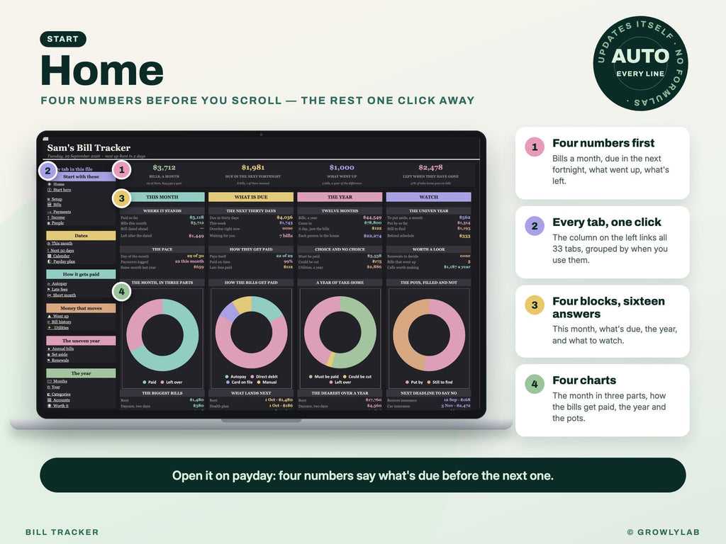 Bill Tracker Spreadsheet for Google Sheets and Excel — Home dashboard