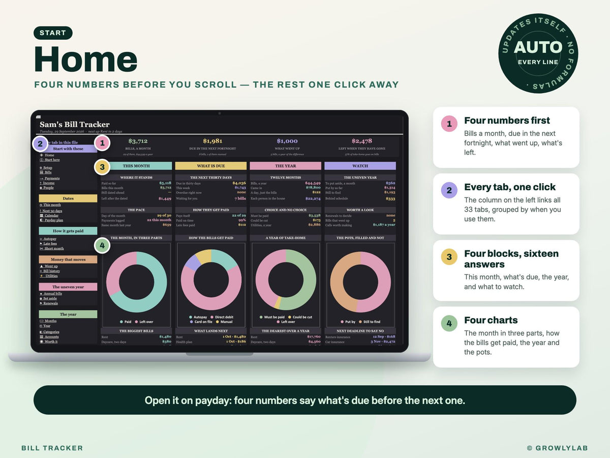 Bill Tracker Spreadsheet for Google Sheets and Excel — Home dashboard