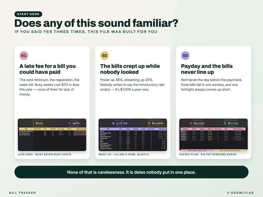 Bill Tracker Spreadsheet for Google Sheets and Excel — the problems it solves