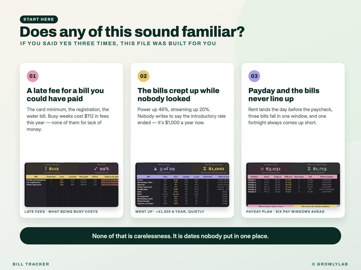 Bill Tracker Spreadsheet for Google Sheets and Excel — the problems it solves
