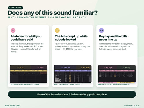 Bill Tracker Spreadsheet for Google Sheets and Excel — the problems it solves