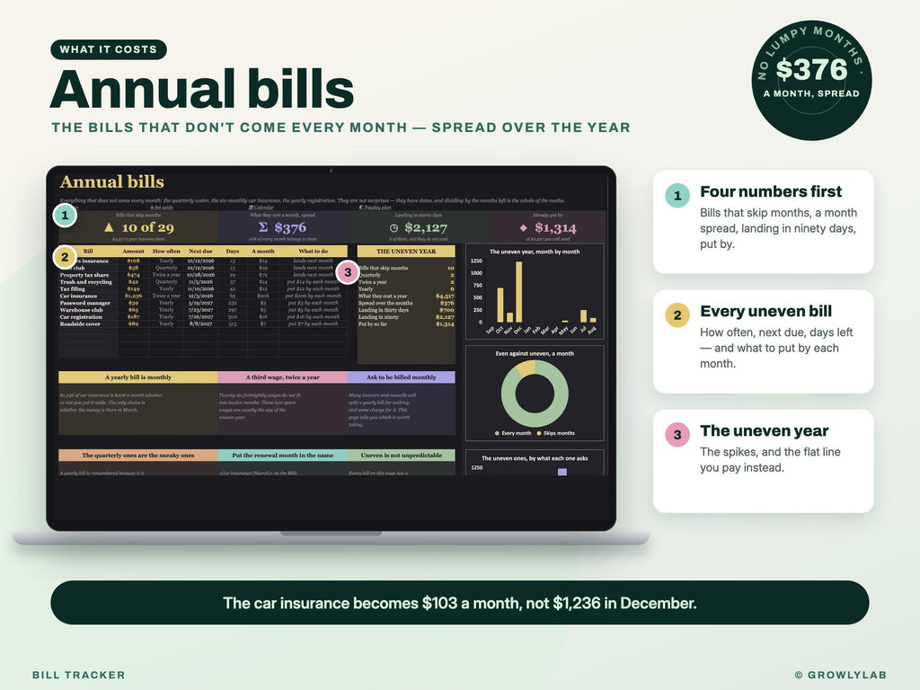 Bill Tracker Spreadsheet for Google Sheets and Excel — annual