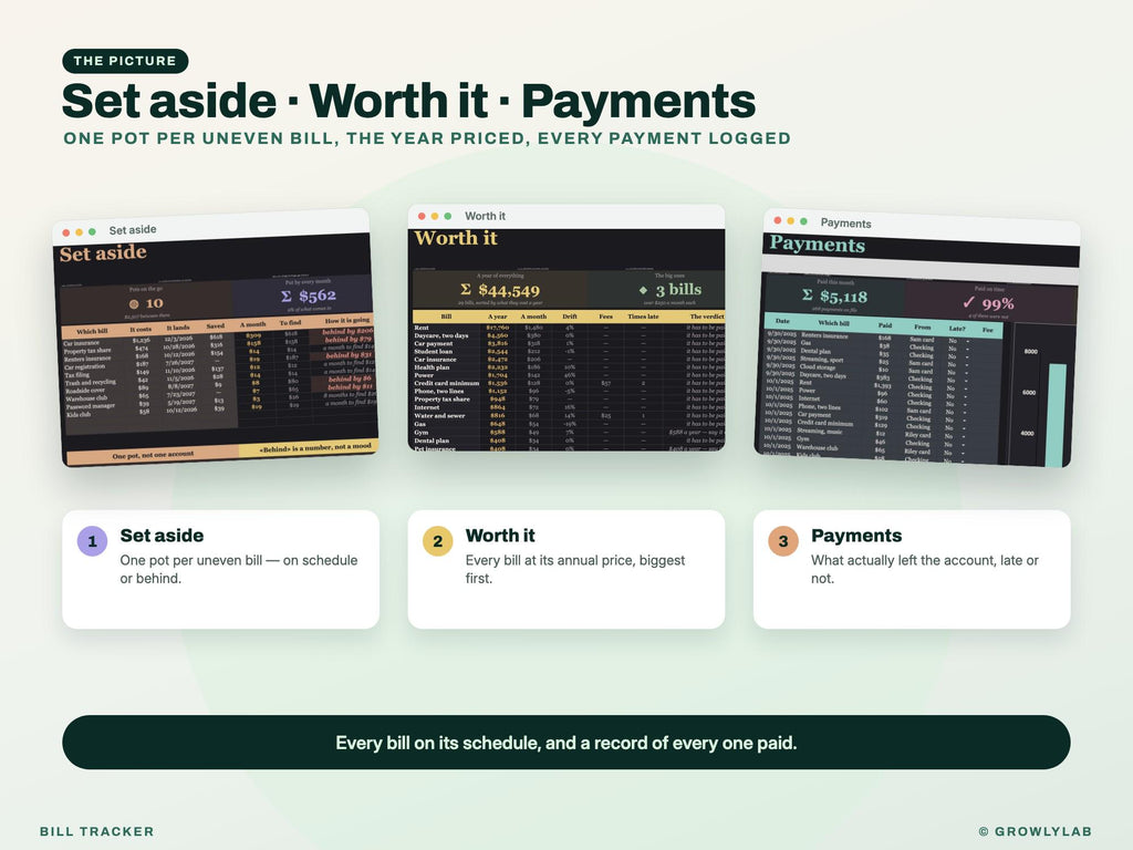 Bill Tracker Spreadsheet for Google Sheets and Excel — year