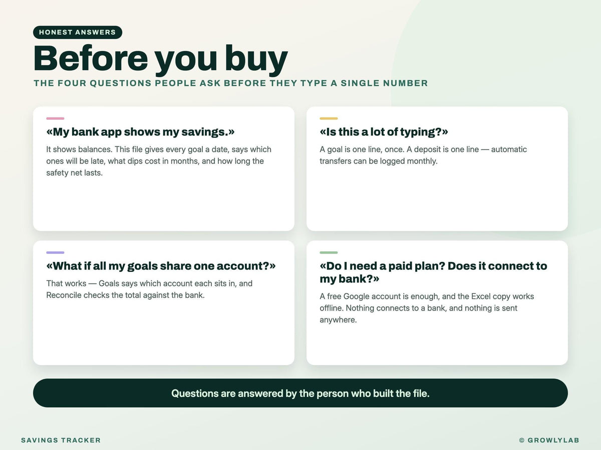 Savings Tracker Spreadsheet for Google Sheets and Excel — before you buy