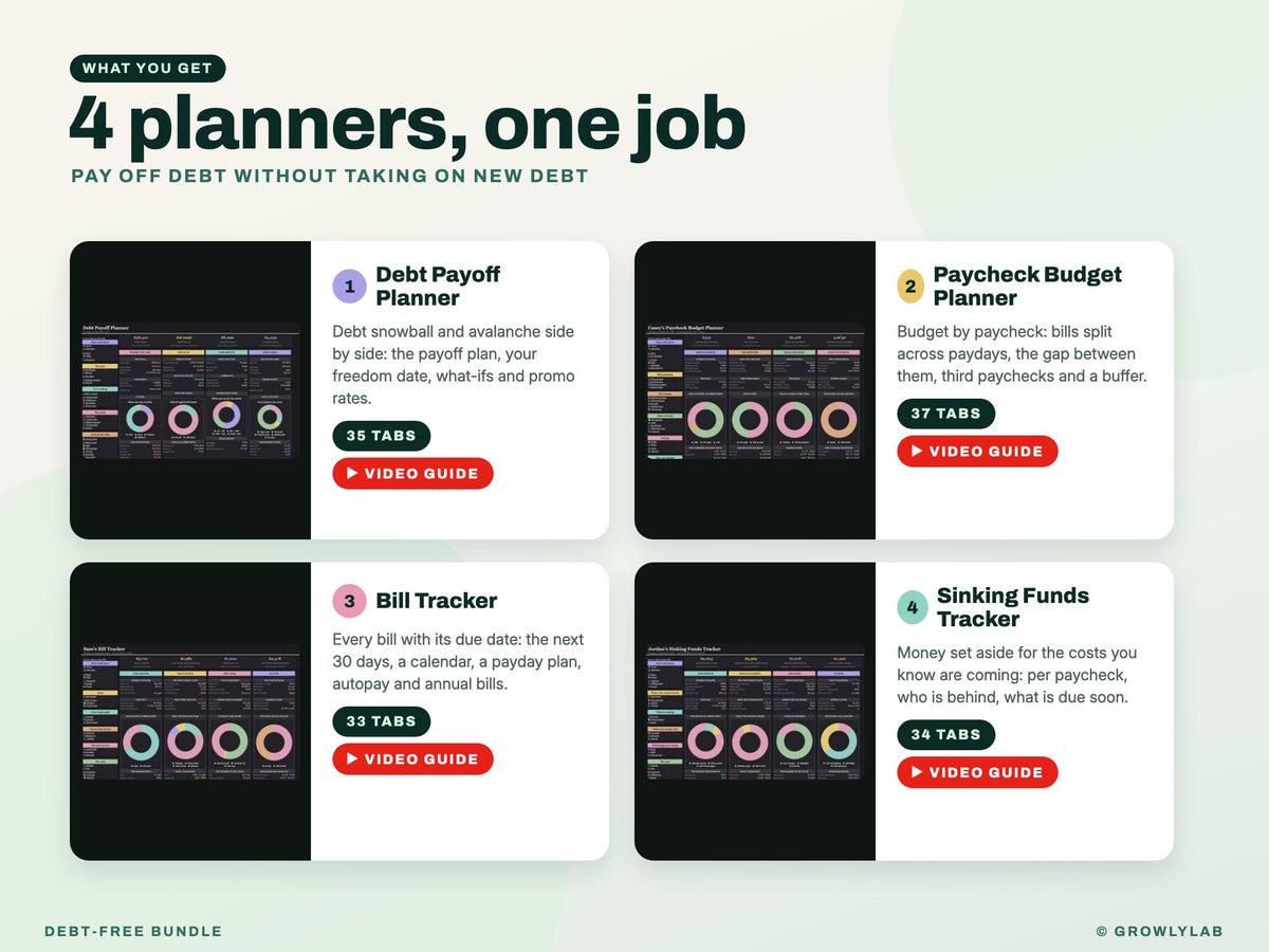 Debt-Free Bundle: Debt Payoff, Paycheck Budget, Bill Tracker and Sinking Funds Spreadsheets — what you get