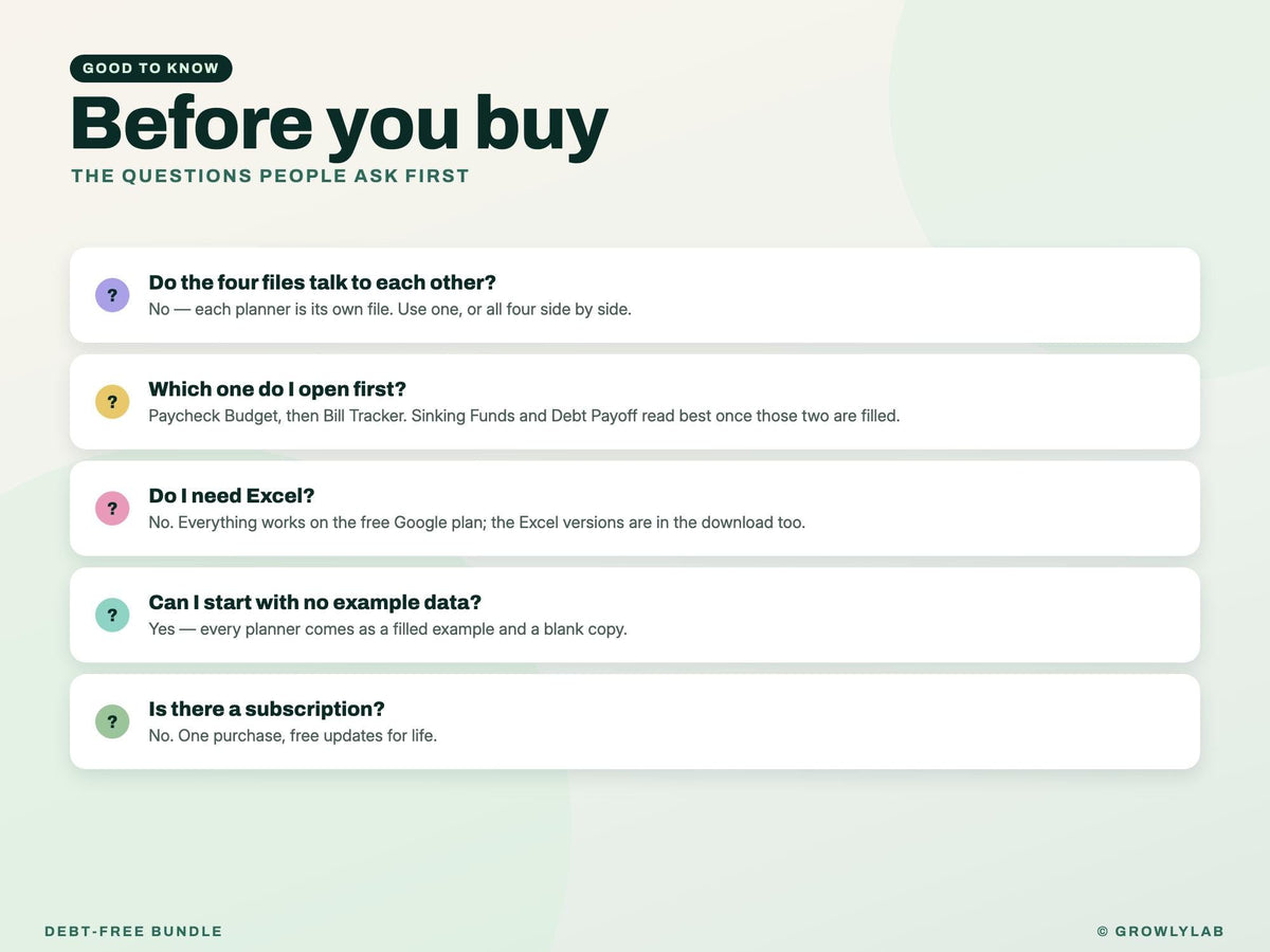 Debt-Free Bundle: Debt Payoff, Paycheck Budget, Bill Tracker and Sinking Funds Spreadsheets — faq