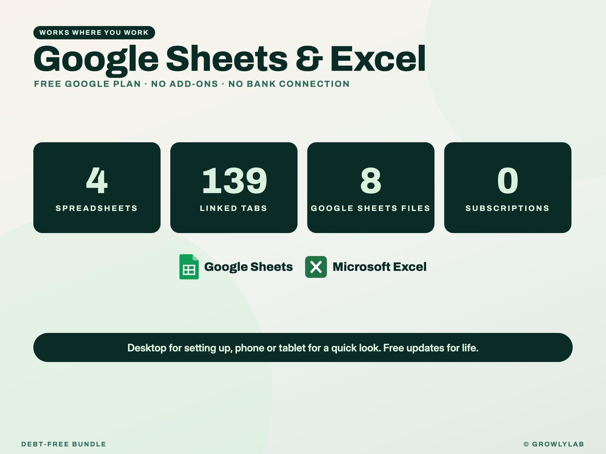Debt-Free Bundle: Debt Payoff, Paycheck Budget, Bill Tracker and Sinking Funds Spreadsheets — Google Sheets and Excel