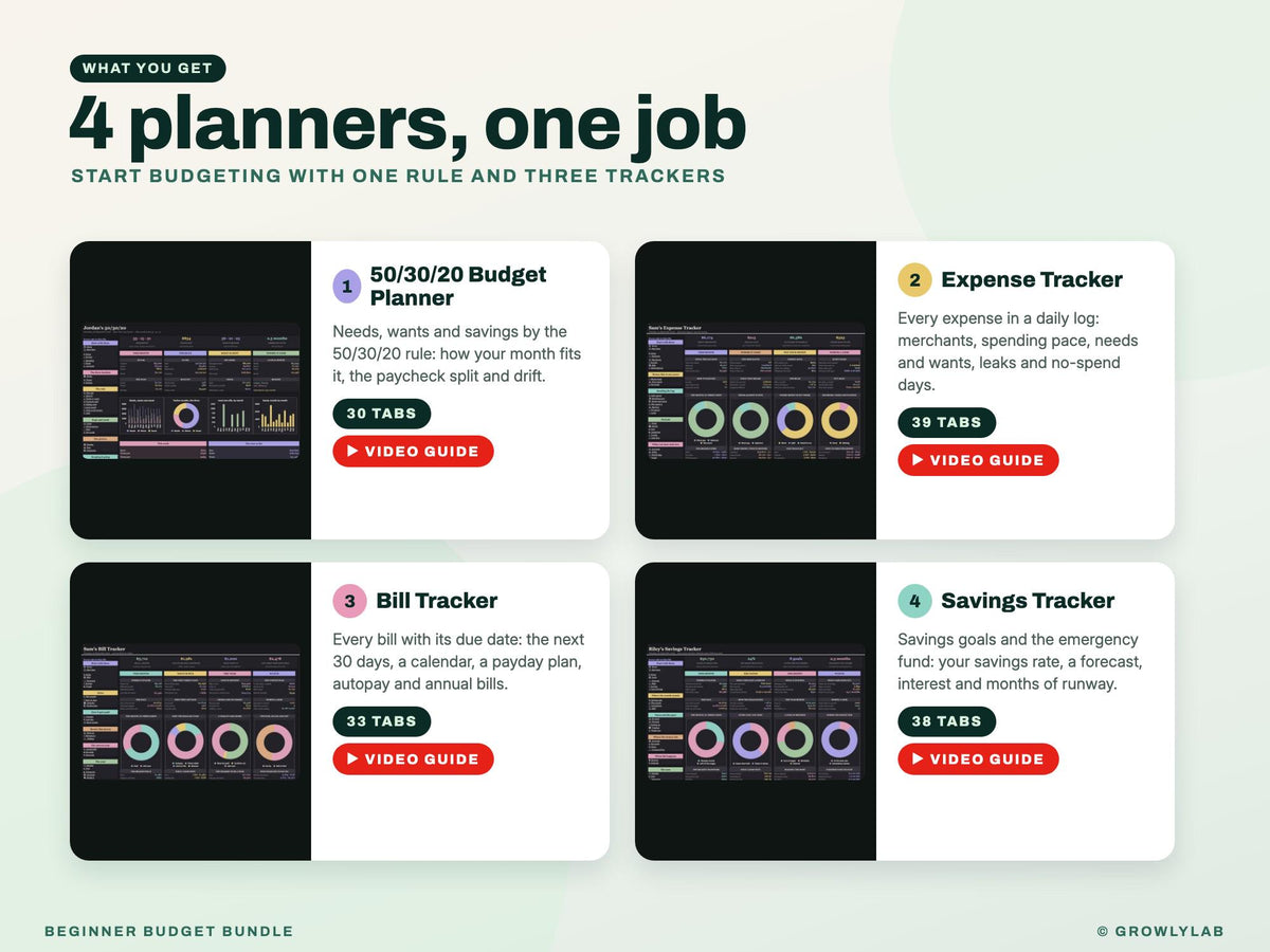 Beginner Budget Bundle: 50/30/20 Budget, Expense Tracker, Bill Tracker and Savings Tracker Spreadsheets — what you get