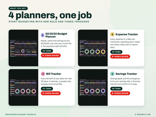 Beginner Budget Bundle: 50/30/20 Budget, Expense Tracker, Bill Tracker and Savings Tracker Spreadsheets — what you get