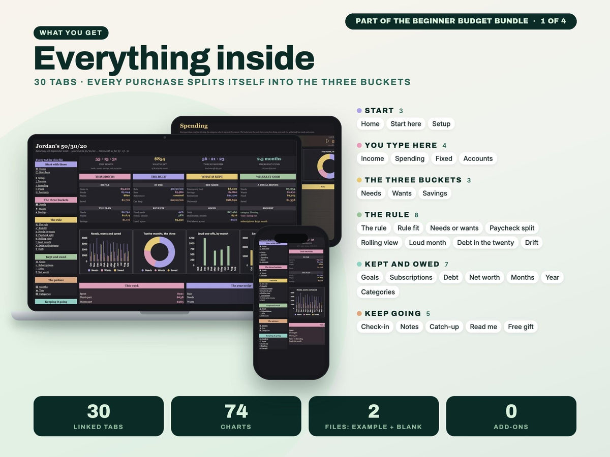 Beginner Budget Bundle: 50/30/20 Budget, Expense Tracker, Bill Tracker and Savings Tracker Spreadsheets — g13 inside