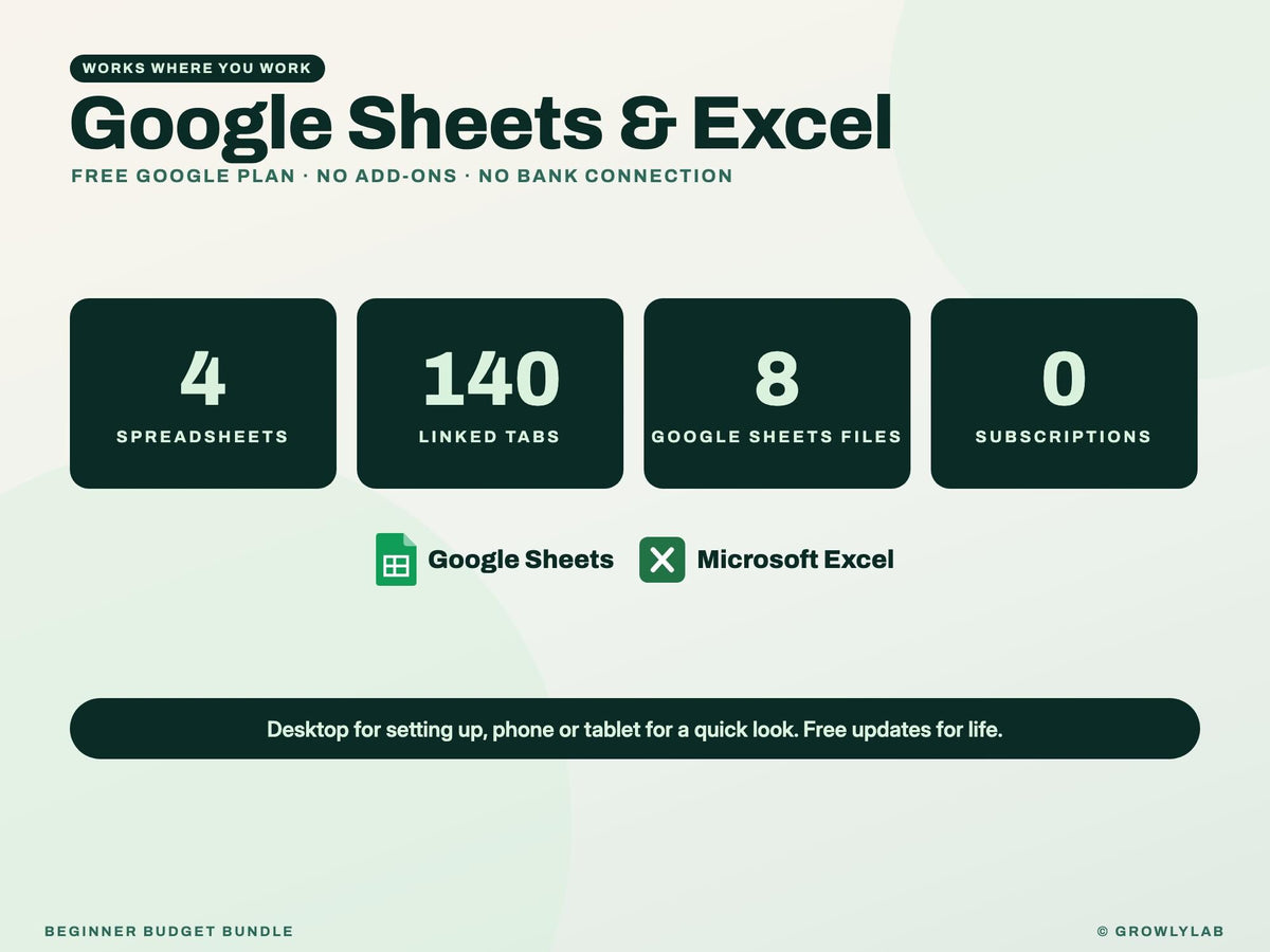 Beginner Budget Bundle: 50/30/20 Budget, Expense Tracker, Bill Tracker and Savings Tracker Spreadsheets — Google Sheets and Excel