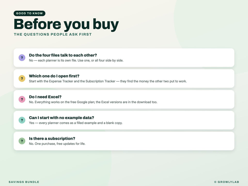 Savings Bundle: Savings Goals, Sinking Funds, Subscription and Expense Tracker Spreadsheets — faq
