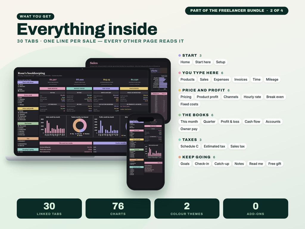 Freelancer Bundle: Irregular Income Budget, Bookkeeping, Client CRM and Project Tracker Spreadsheets — g7 inside