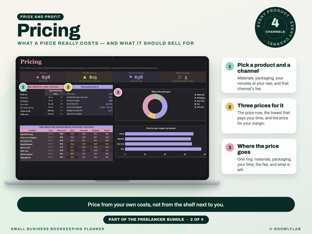 Freelancer Bundle: Irregular Income Budget, Bookkeeping, Client CRM and Project Tracker Spreadsheets — g7 pricing
