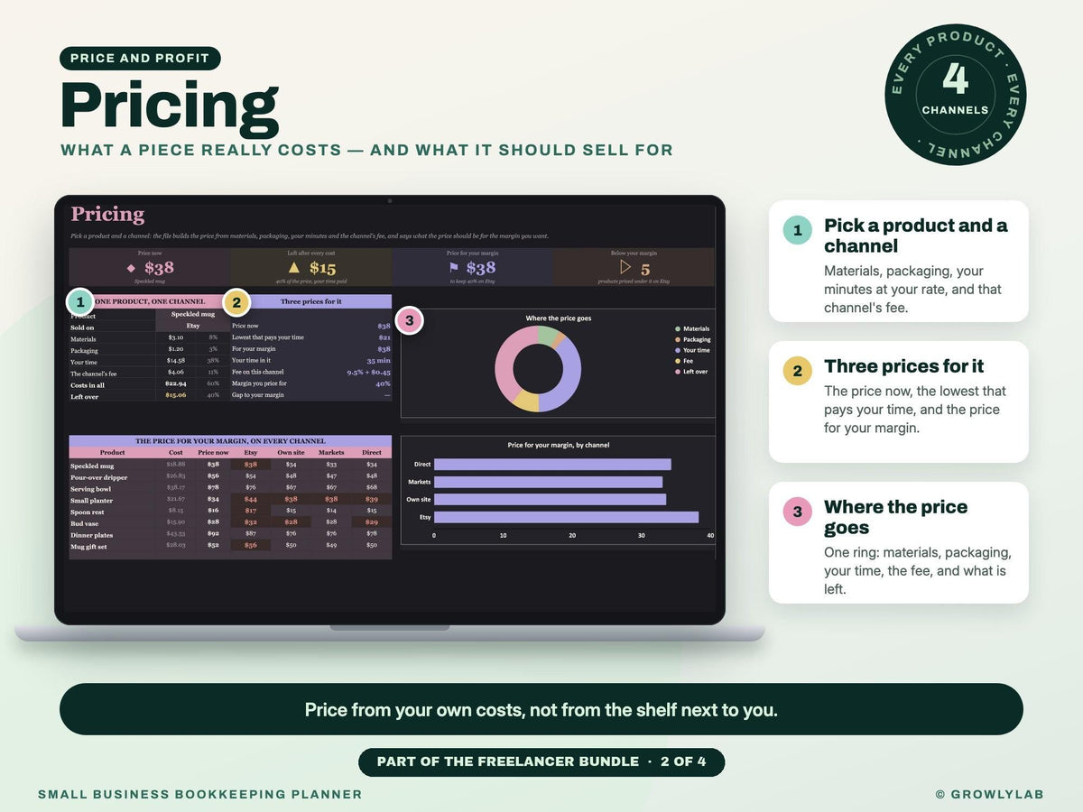 Freelancer Bundle: Irregular Income Budget, Bookkeeping, Client CRM and Project Tracker Spreadsheets — g7 pricing