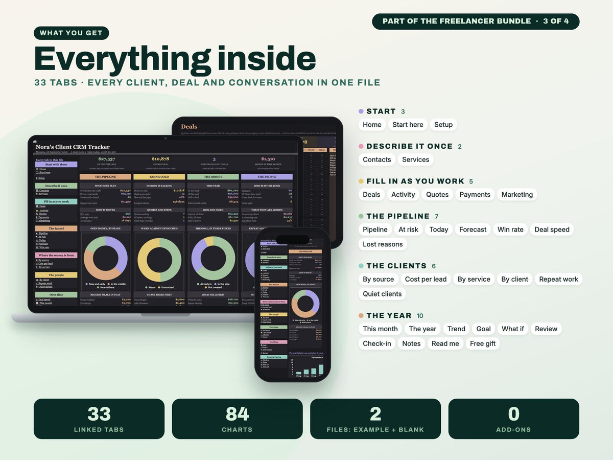 Freelancer Bundle: Irregular Income Budget, Bookkeeping, Client CRM and Project Tracker Spreadsheets — g22 inside